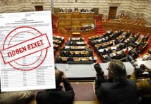 Πόθεν έσχες: «Έμμεση παράταση» από την Επιθεωρήτρια Δημόσιας Διοίκησης Πόθεν έσχες: «Έμμεση παράταση» από την Επιθεωρήτρια Δημόσιας Διοίκησης