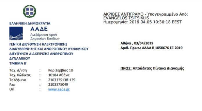 Πρόσκληση για ενίσχυση της Δ/νσης Ηλεκτρονικής Διακυβέρνησης Πρόσκληση για ενίσχυση της Διεύθυνσης Ηλεκτρονικής Διακυβέρνησης