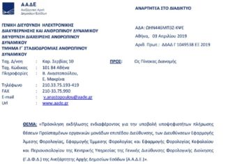 Πρόσκληση για Δ/ντες Άμεσης, Έμμεσης και Φορολογίας Κεφαλαίου Πρόσκληση για Δ/ντες Άμεσης, Έμμεσης και Φορολογίας Κεφαλαίου