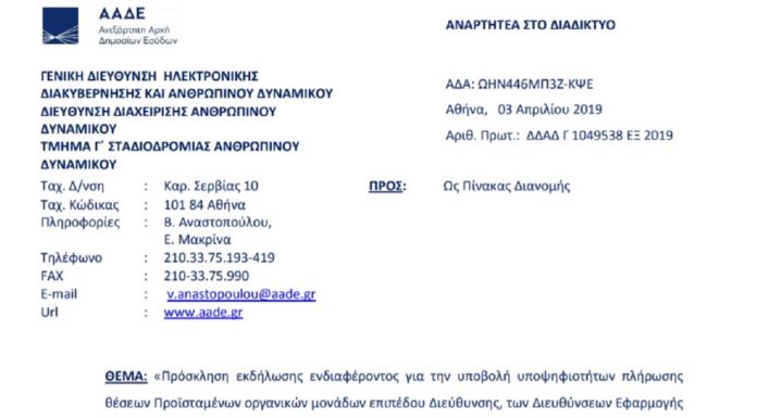 Πρόσκληση για Δ/ντες Άμεσης, Έμμεσης και Φορολογίας Κεφαλαίου Πρόσκληση για Δ/ντες Άμεσης, Έμμεσης και Φορολογίας Κεφαλαίου