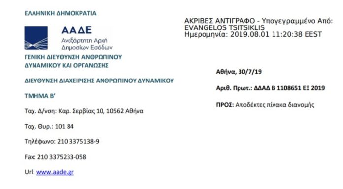 Μεταθέσεις εφοριακών υπαλλήλων εκτός νομού
