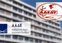 Δελτίο Τύπου ΑΔΕΔΥ: Καταγγέλλουμε τις απειλές και τους εκβιασμούς της ηγεσίας της ΑΑΔΕ προς τους εργαζόμενους