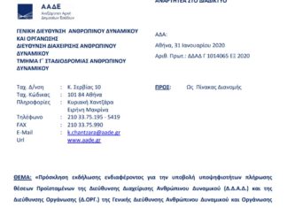 Πρόσκληση για Προϊσταμένους της Διεύθυνσης Ανθρώπινου Δυναμικού και της Διεύθυνσης Οργάνωσης
