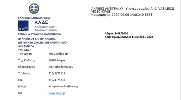 ΑΠΟΦΑΣΗ ΤΟΠΟΘΕΤΗΣΗΣ ΕΦΟΡΙΑΚΩΝ ΥΠΑΛΛΗΛΩΝ ΑΑΔΕ