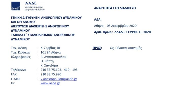 Πρόσκληση για Προϊσταμένους Διευθύνσεων και Υποδιευθύνσεων της ΥΕΔΔΕ