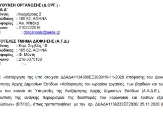 ΑΑΔΕ: ΑΠΟΦΑΣΗ ΚΑΤΑΡΓΗΣΗΣ ΤΗΣ ΒΑΡΔΙΑΣ ΓΙΑ ΤΙΣ ΔΟΥ