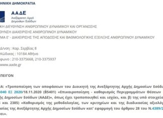 Απόφαση επικαιροποίησης – καθορισμού Περιγραμμάτων Θέσεων Εργασίας Υπηρεσιών της ΑΑΔΕ