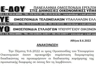 ΝΕΑ ΠΑΡΑΣΤΑΣΗ ΔΙΑΜΑΡΤΥΡΙΑΣ ΤΡΙΩΝ ΟΜΟΣΠΟΝΔΙΩΝ ΤΟΥ ΥΠ.ΟΙΚ. ΤΗΝ 9.6.2022 ΓΙΑ ΤΗΝ ΠΡΟΣΩΠΙΚΗ ΔΙΑΦΟΡΑ