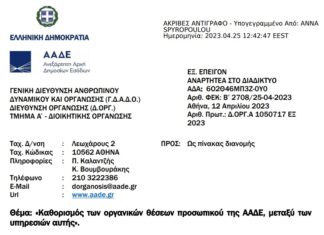 Καθορισμός των οργανικών θέσεων προσωπικού της ΑΑΔΕ – Δείτε την απόφαση