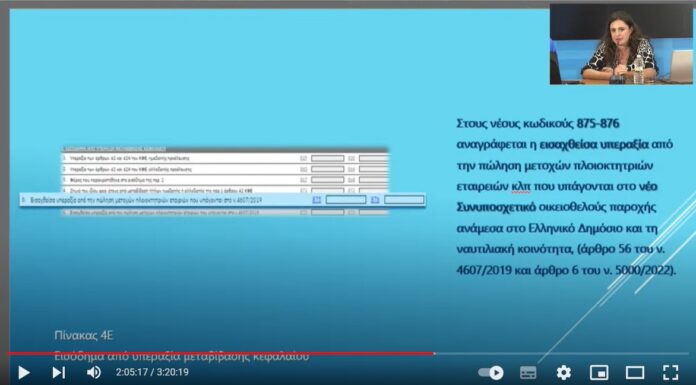 ΔΕΙΤΕ ΣTO YOUTUBE ΤΟ ΦΟΡΟΛΟΓΙΚΟ ΣΕΜΙΝΑΡΙΟ ΠΟΥ ΔΙΕΞΑΧΘΗΚΕ ΑΠΟ ΤΗΝ ΦΟΡΟΛΟΓΙΚΗ ΕΠΙΘΕΩΡΗΣΗ ΣΤΙΣ 30.5.2023 ΓΙΑ ΤΙΣ ΔΗΛΩΣΕΙΣ